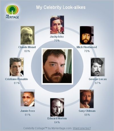 look-alikes